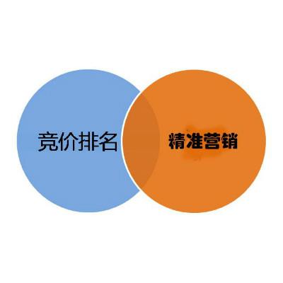 网易博客百度收录_网易收录博客百度账号_网易收录博客百度网盘