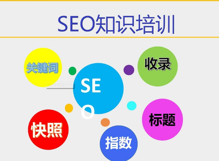 哪些人需要SEO培训?SEO培训有哪些好处?