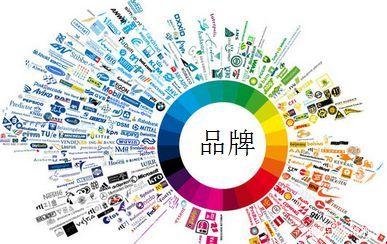 保定SEO技术如何通过网络推广提升品牌效应