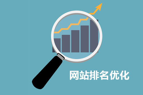 SEO技术之优化自然排名中什么最重要