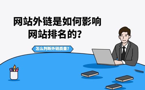 网站外链是什么意思?外链会影响排名吗?