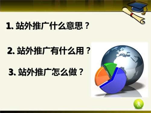 网络营销应怎样做好站内优化和站外推广?