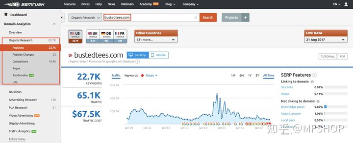 SEO入门基础指南（seo入门新手该做什么和怎么学）