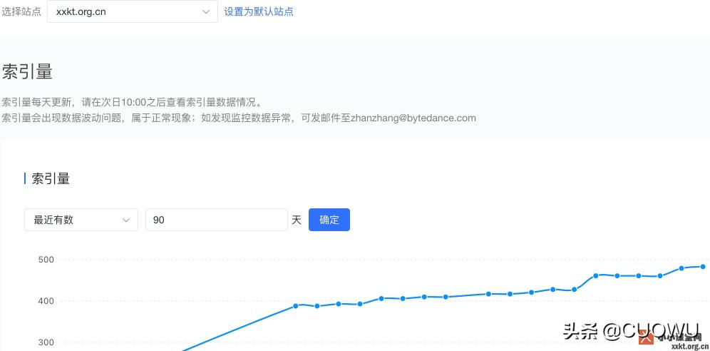 如何进行SEO研究（一起了解SEO研究的入门必备知识）