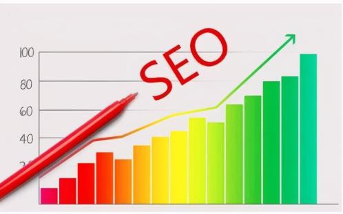 SEO网站关键词优化的收费方式有哪些（SEO搜索引擎关键词需要多少钱优化）