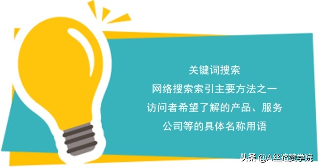 想做好网络推广一定要学会的绝杀技能（想做网络推广有哪些推广方式）