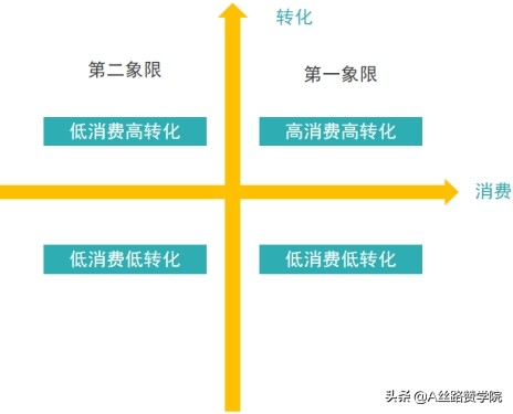 做网站SEO推广一定要学会的技术（网站推广需要哪些基本方法）