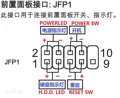 华硕主板机箱接线图图片