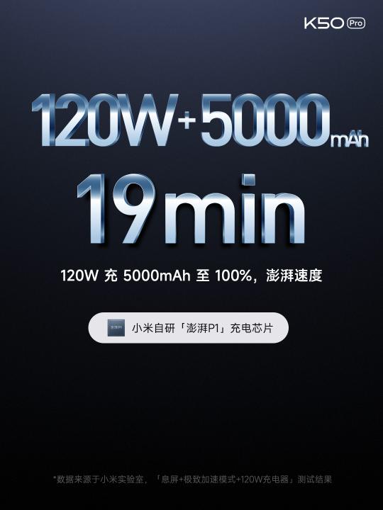 2022红米Redmi K50新机正式发布（新品参数详解 配置着实吸引人）