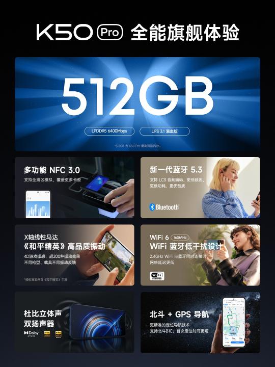 2022红米Redmi K50新机正式发布（新品参数详解 配置着实吸引人）