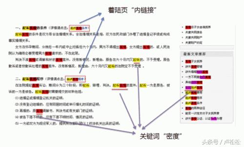 白帽seo优化是怎么做好快速排名（4个步骤做好SEO白帽快速排名）