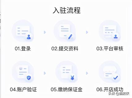 抖音小店招商入驻标准及资质要求（图解抖音小店入驻条件及流程步骤）