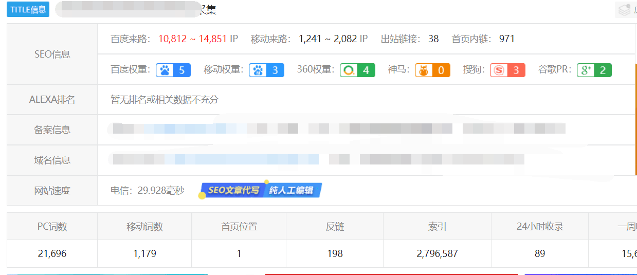 网站seo内部优化方法怎么做（详解网站SEO内部优化的几个点）