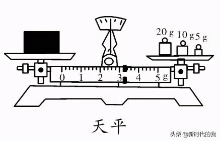 初中物理秒表怎么读书（物理常用９大仪器读数图解）
