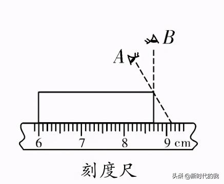 初中物理秒表怎么读书（物理常用９大仪器读数图解）