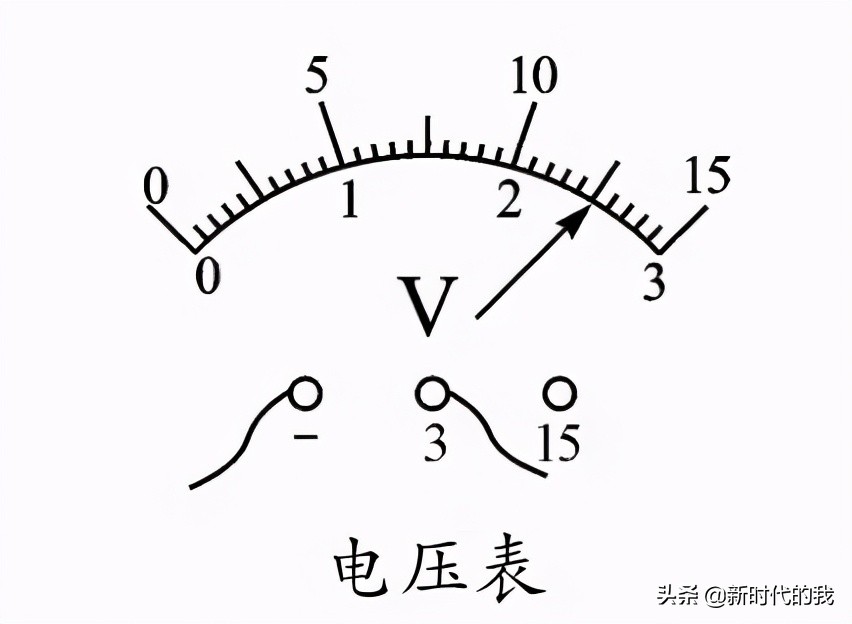 初中物理秒表怎么读书（物理常用９大仪器读数图解）