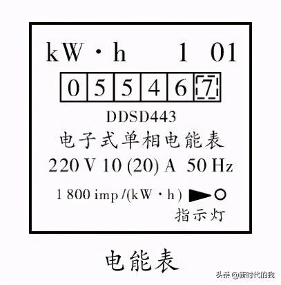 初中物理秒表怎么读书（物理常用９大仪器读数图解）