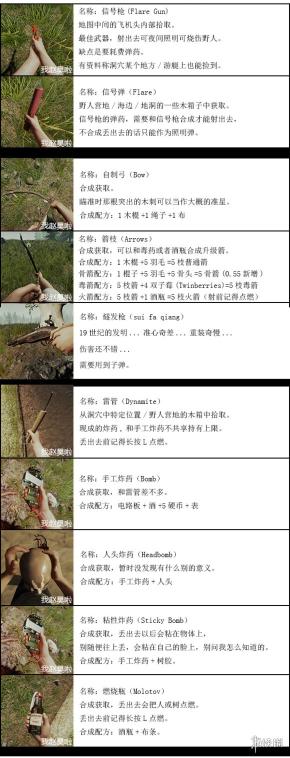 《森林》合成表大全2022（4分钟教你森林最完整的武器合成配方图文流程）