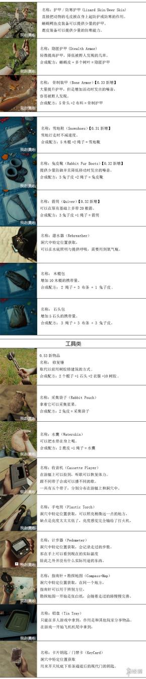 《森林》合成表大全2022（4分钟教你森林最完整的武器合成配方图文流程）