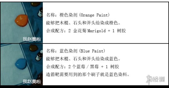 《森林》合成表大全2022（4分钟教你森林最完整的武器合成配方图文流程）