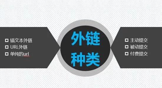 网站排名影响因素有哪些（附谈SEO网页相关性决定排名）