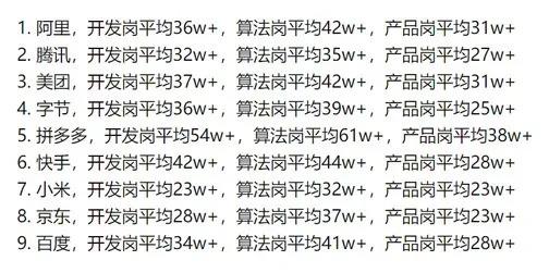 互联网正在走下坡路吗（一起了解互联网行业已进入下半场）