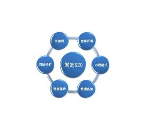 seo优化专员简历怎么写（附seo优化完整招聘简历范文推荐）