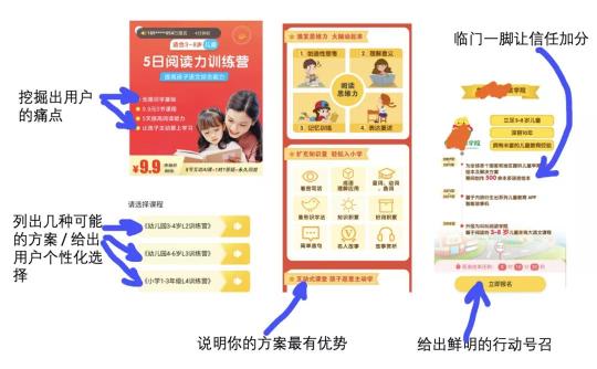 优质落地页需要必备哪些要素（附浅谈落地页的核心价值和重要作用）