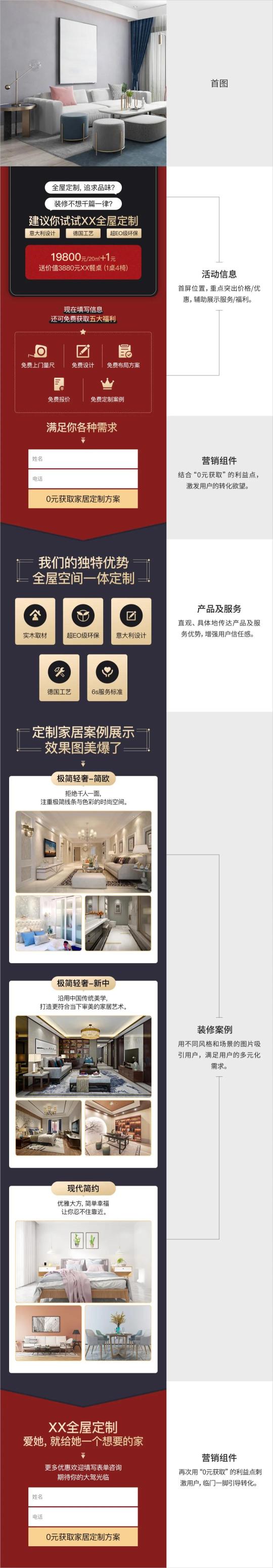 家装落地页怎么设计（优秀的家居行业落地页5大设计技巧分享）