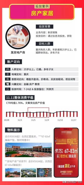 百度信息流落地页里面的SPU商品图片是哪个（附11.11百度信息流投放手册推荐）