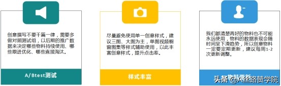 百度信息流落地页抵达怎么看（百度信息流投放诊断及搭建优化技巧分享）