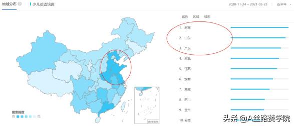 百度信息流落地页测试哪个好（百度信息流效果投放策略分享，就该这么做）