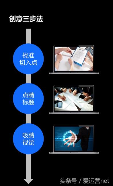 百度信息流落地页白皮书（创意指导优化手册）