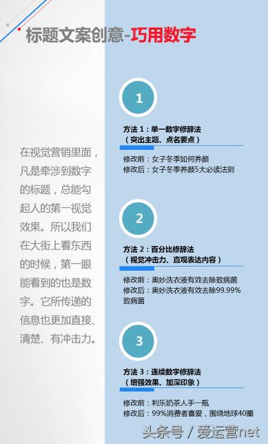百度信息流落地页白皮书（创意指导优化手册）