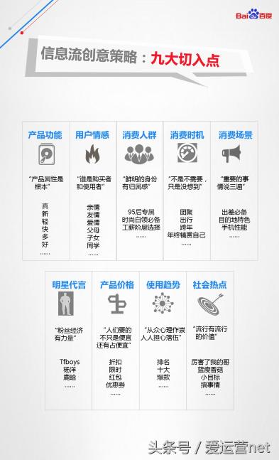 百度信息流落地页白皮书（创意指导优化手册）