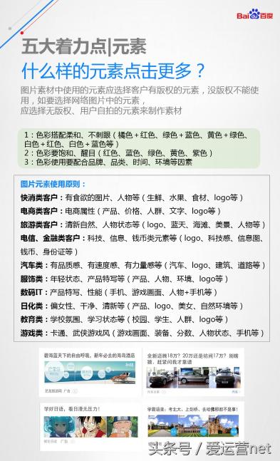 百度信息流落地页白皮书（创意指导优化手册）