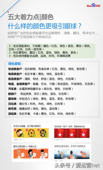 百度信息流落地页白皮书（创意指导优化手册）