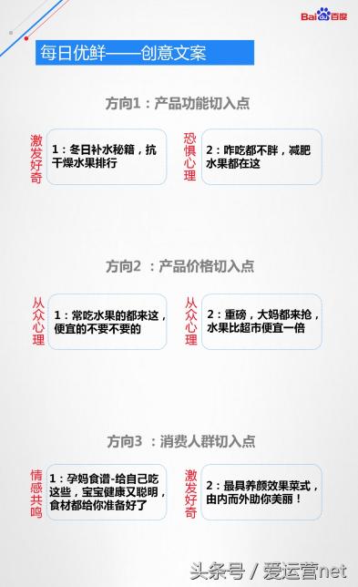 百度信息流落地页白皮书（创意指导优化手册）