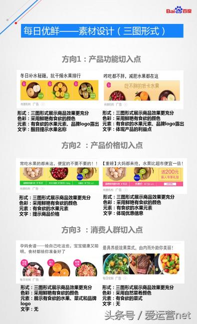 百度信息流落地页白皮书（创意指导优化手册）