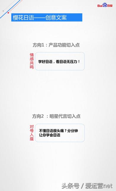 百度信息流落地页白皮书（创意指导优化手册）