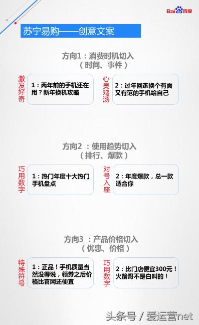 百度信息流落地页白皮书（创意指导优化手册）