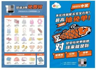 童装品牌是如何发挥私域价值的（附3个案例拆解：私域运营在品牌的发展中扮演着至关重要的角色）