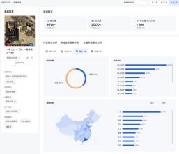 广告营销种爆款创意素材的作用（传奇游戏案例说明做创意素材不必局限于目前热门的营销）