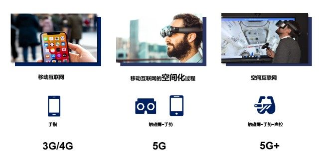 什么是元宇宙概念（ 有望作为下一代互联网形态，为众多产业带来颠覆式的变革）