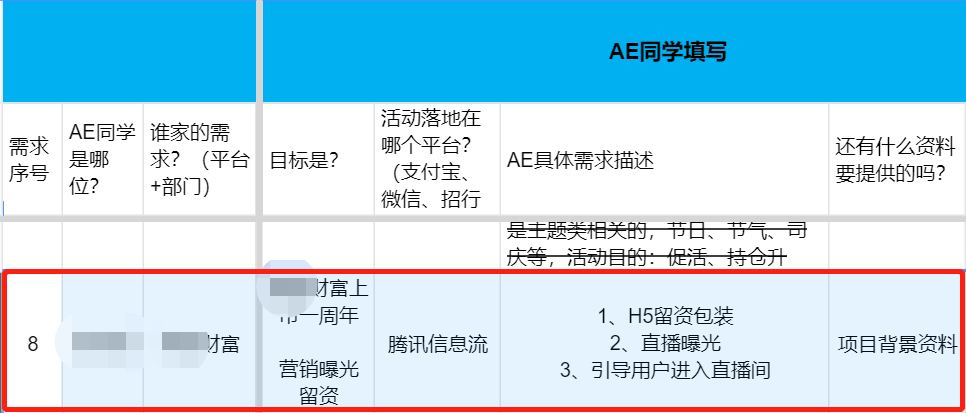 H5基础策划的流程怎么做（附6个步骤做好H5策划工作）