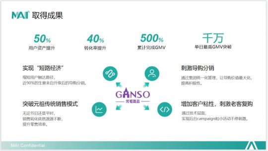大快消私域怎么运营？（从4个方面总结私域最好做品牌私域、企业级私域）