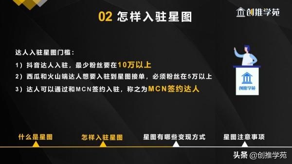 抖音星图是什么意思（干货来袭：4个点来了解抖音星图平台知识）