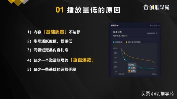 抖音破播放量怎么提升（最强秘籍：10大技巧让你快速突破短视频流量瓶颈）