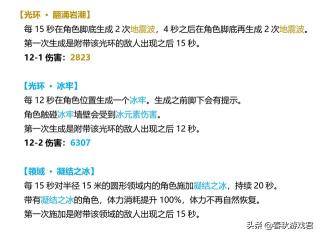 ​原神2.7深境螺旋怪物（2.7深境螺旋怪物阵容曝光，剑鬼回归，对其难度解析对比）
