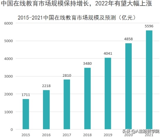 短视频跑量素材怎么分析（通过案例分析总结出起量素材的诀窍）